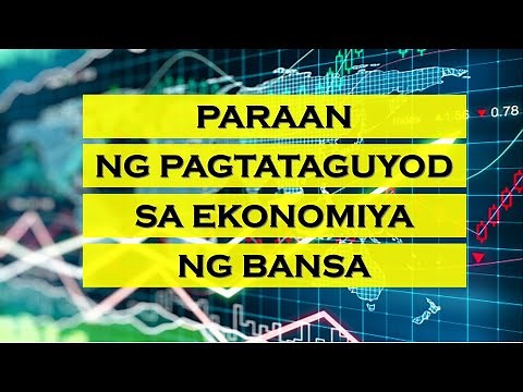 Mga PROGRAMANG PANG EKONOMIYA NG BANSA || Araling Panlipunan 4
