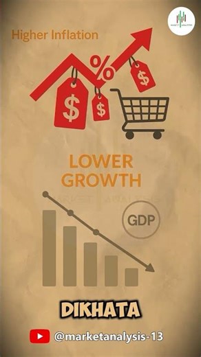 Institute for Alternative Economic Measurement .. Follow us ‪@MarketAnalysis-13‬ #trading