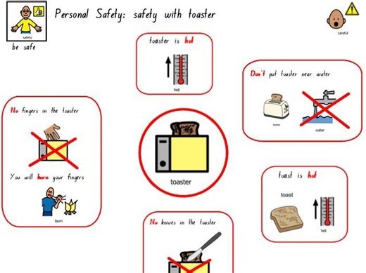 Kitchen Safety: Using the toaster safely.