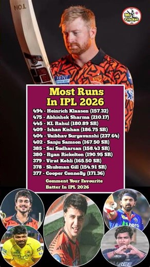 Most Runs In IPL 2026 🏏 Heinrich Klaasen 🔥 #ipl #cricket #shorts #srh