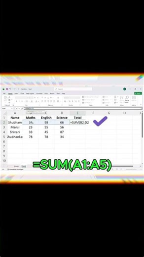 Excel Functions Beginners Must Know | Day 14 ‪@CodeWithHarry‬ #excel #exceltips #viral #coding