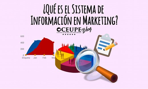 ¿Qué es el Sistema de Información en Marketing?