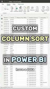 Custom Sort Order Using a Lookup Table | No Circular Dependency #shorts #powerbi