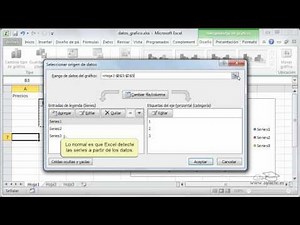 Curso de Excel 2010. 12.2. Crear un gráfico manualmente.