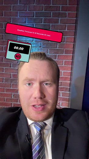 Central Illinois Weather Forecast in 10 Seconds