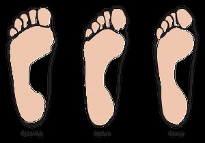 Narrow Cross Training Shoes | CrossFit Shoes for Narrow Feet