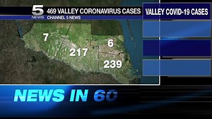 11K views · 73 reactions | Good Wednesday morning everyone! Check out today's local news in 60 seconds: | KRGV | Facebook