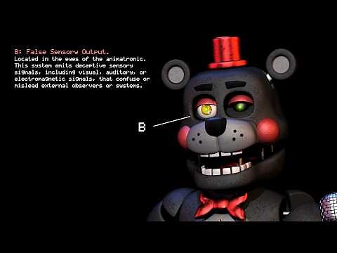 How Lefty works explained (FNAF Animatronic Animation)