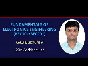 U5_L9_GSM Architecture | Electronics Engineering (BEC101/201)| Hindi