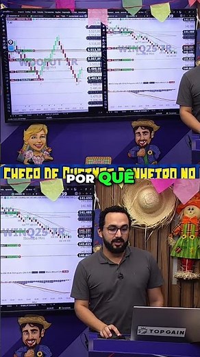 Como Vendi no Ponto Certo Usando Pivot Point e Stop Técnico #pivot