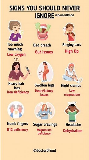 SIGNS YOU SHOULD NEVER IGNORE | Hidden Deficiencies & Health Warnings #healthylifestyle #healthtips