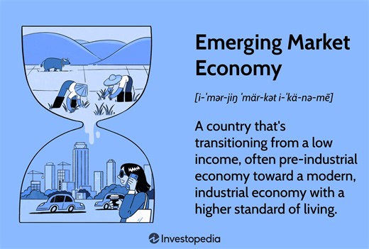 Emerging Market Economies: Definition, Growth, and Key Players