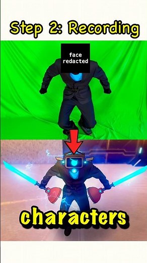 How I Make my Videos (Tutorial #1)