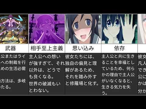 【アニメ】アニメ特有のヤンデレヒロイン 特徴10選