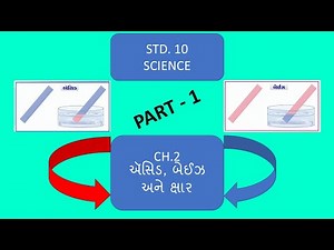Std 10 Science Ch 2 Part 1 by I.S.PATEL