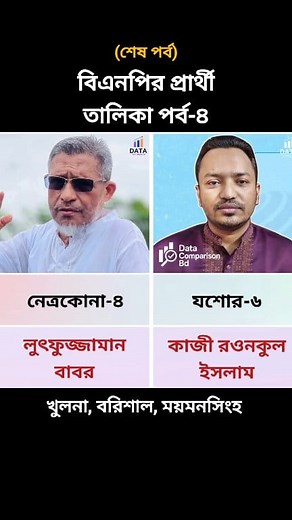 410K views · 3.5K reactions | বিএনপির প্রার্থী তালিকা পর্ব-৪ (শেষ পর্ব) #BNP #BNPMediaCell #বিএনপি #BNPBangladesh | Data Comparison Bd | Facebook