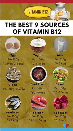 The Best 9 Sources of Vitamin B12