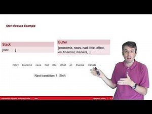 Dependency Parsing: Shift-Reduce Models