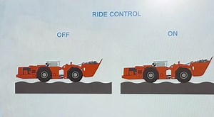 Revolutionizing Mining Operations with Sandvik Automation Technology