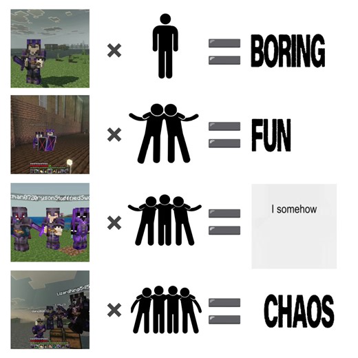 #CapCut #minecraft #fyp | minecraft