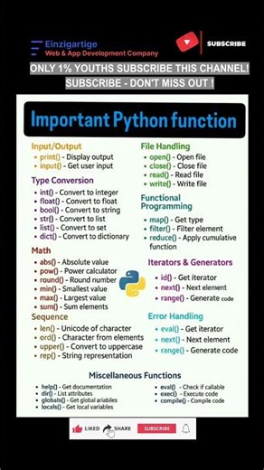 Subscribe 👍 Like ❤️ | Most Important Python Function Every Beginner Must Know #shorts #viral