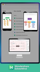 Advantage and disadvantage of Cloud Storage Protect your important...