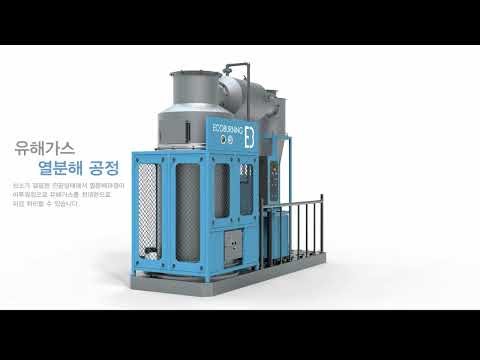 ECOWIZ Mobile Pyrolysis kit (Technical Videos Clip v1.5)