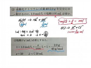 水酸化ナトリウム２gと1.0mol／lの塩酸との中和