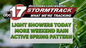 Tracking light showers late today