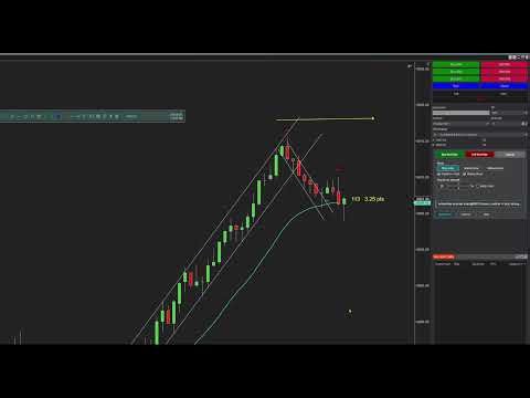 Next Bar Entry for NinjaTrader 8 – Perfect Bar Close Execution (No Missed Fills)