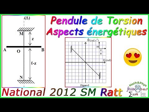 Pendule de Torsion - Oscillateurs Mécaniques - Aspects énergétiques - Examen National 2012 SM
