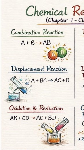 class 10 science paper pattern 2026class 10 science marking scheme 2026cbse board exam tips 2026clas