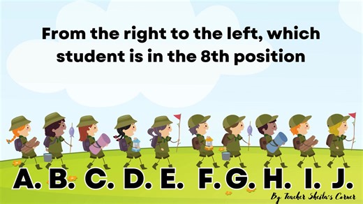 3K views · 11 reactions | Ordinal Numbers Lesson Presentation Unlock exclusive benefits for your kids on Teacher Sheila's Corner Subscriber here on FB. Subscribe now for fun-engaging and enjoyable activities and other exciting teaching-learning materials. Thanks. #teachersheilascorner #mathematics #ordinalnumbers #everyonefollowers #educationalcontent #activefollowers | Teacher Sheila's Corner | Facebook