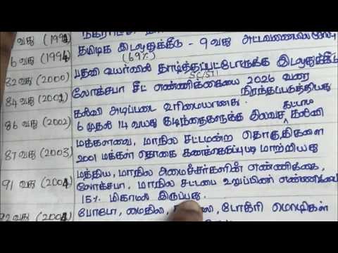 Tnpsc Indian Constitution in Tamil - 23 (Important Articles, Amendments, Committees )