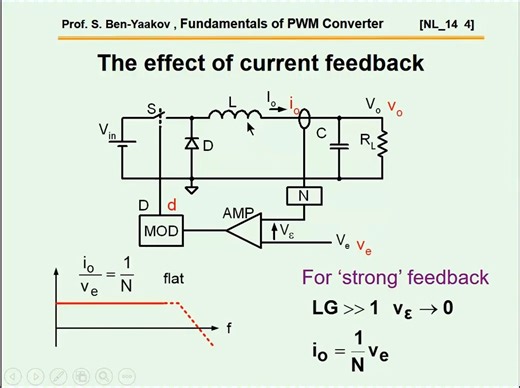 Basics of PWM Converters Controller Design. Part III. Peak Current Mode (PCM)