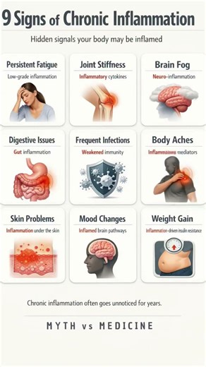9 Signs of Chronic Inflammation Most People Ignore