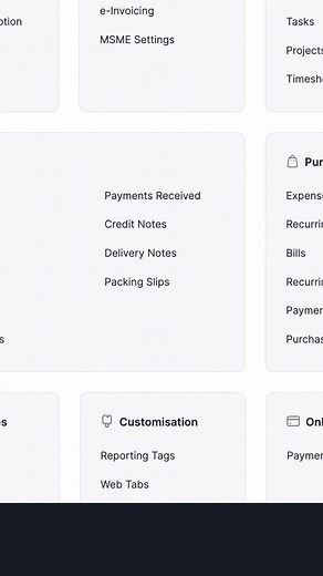 How to clone a PDF template - Zoho Books