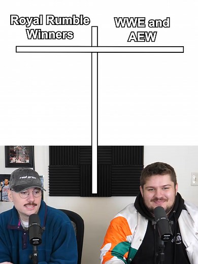 Ultimate Wrestling Guessing Challenge!