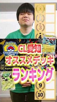 CL Aichi Recommended Deck Ranking!!!