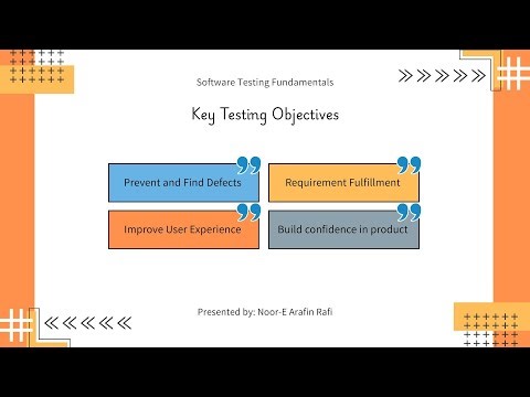 Software Testing Objective | SQA Bangla Tutorial | Software Testing Basics | Lesson 3
