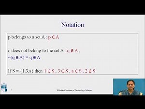 Set Theory-Inclusion & equality of sets,subset,proper subset,power set