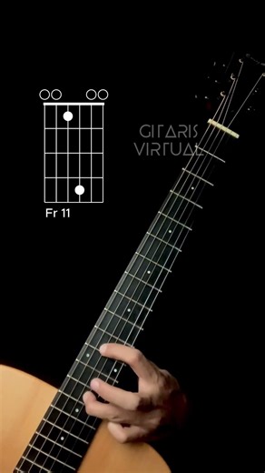 Power Chord Open Strings | #guitarchords