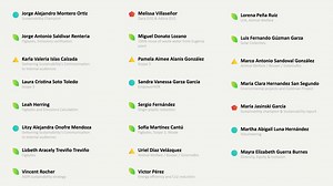 15K views · 15 reactions | We celebrate every achievement and goal our teams achieve for a better future through sustainability! Our progress is, without a doubt, thanks to every collaboration along the way. #SigmaSustainabilityMVP | Sigma Alimentos | Facebook