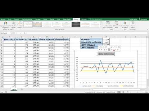 DESVIACIÓN ESTÁNDAR CÁLCULO GRÁFICA ANÁLISIS EN EXCEL 2016
