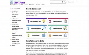 World Book Discover ignites a love of learning for all ages! This treasure chest of resources caters to different learning styles and reading levels, ensuring every child can embark on an engaging adventure. Stunning visuals, captivating videos, and interactive elements bring topics to life, making exploration exciting. World Book Discover goes beyond facts - it equips students with research skills, transforming them into confident knowledge explorers. Unlock a world of possibilities and spark l