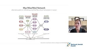 Expanding the Repertoire of Druggable Targets