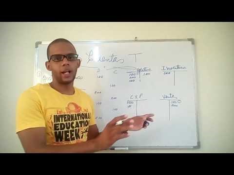 Las cuentas T -Cuentas T Libro mayor general