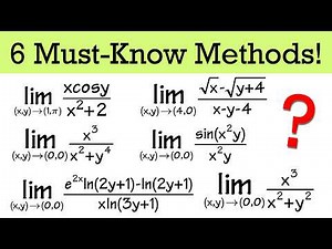 How to evaluate the limit of a multivariable function (introduction & 6 examples)