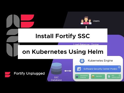 Install the Fortify Software Security Center on Kubernetes Using Helm