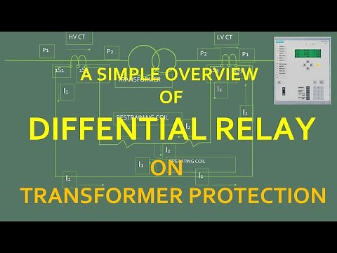 Differential Protection of a Transformer/Differential Protection Relay/Differential relay working